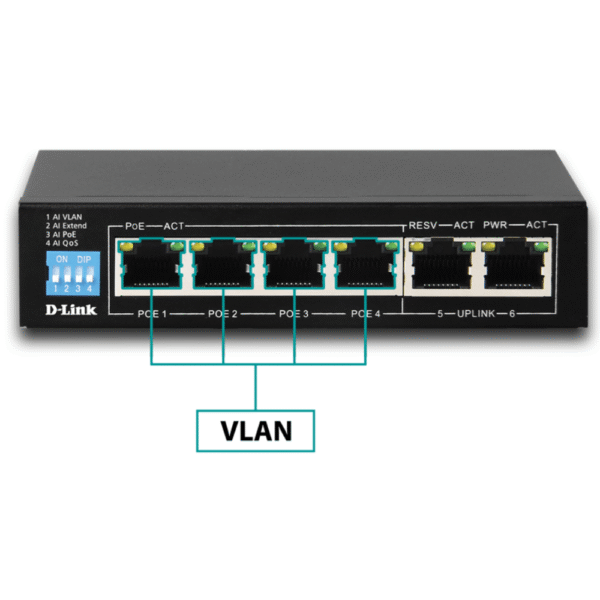 6 PORT  GIGABIT UNMANAGED LONG RANG 250 M DGS F 1006PE